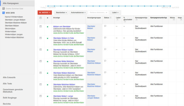 Dorins Kindermode AdWords