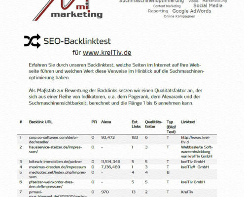 Wir testen Ihr Backlinkprofil und zeigen Möglichkeiten zur Optimierung