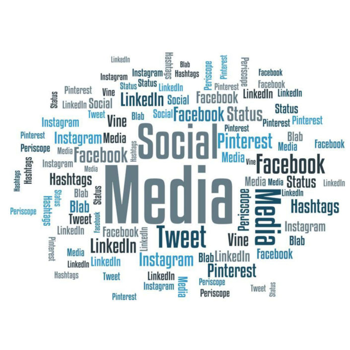 Social Media Aktivität und die positiven Folgen